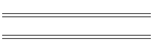 Expectations